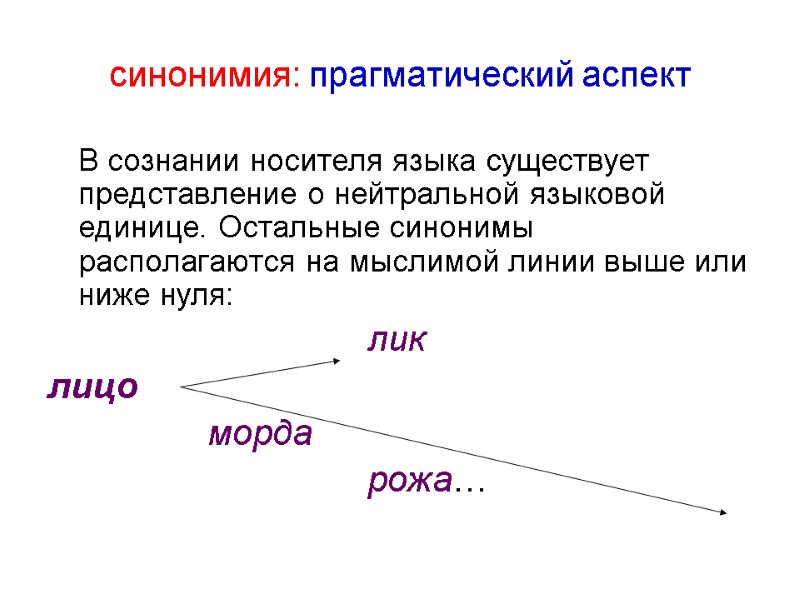 синонимия: прагматический аспект  В сознании носителя языка существует представление о нейтральной языковой единице.